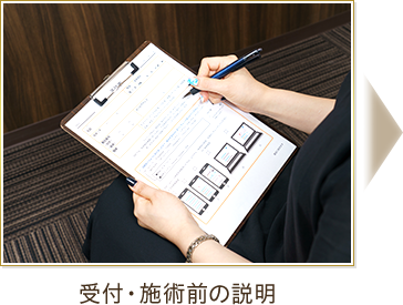 受付・施術前の説明